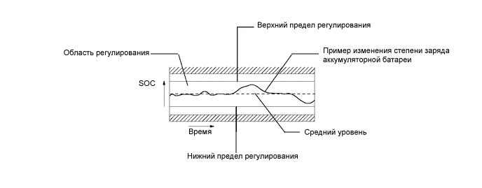 A000ZSQE02