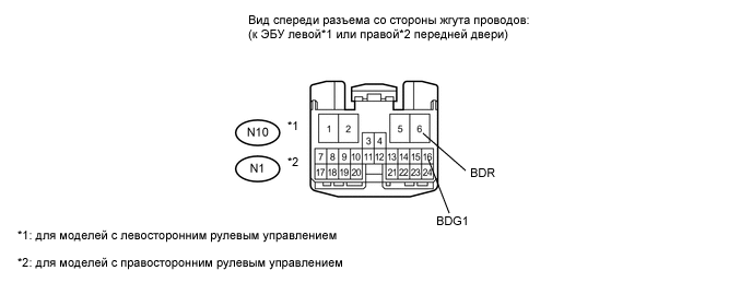 A000ZSSE02