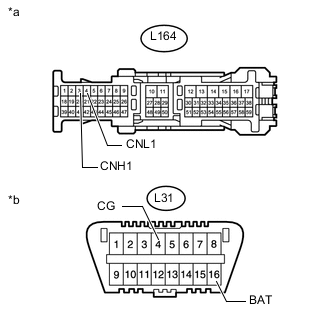 A001036E02