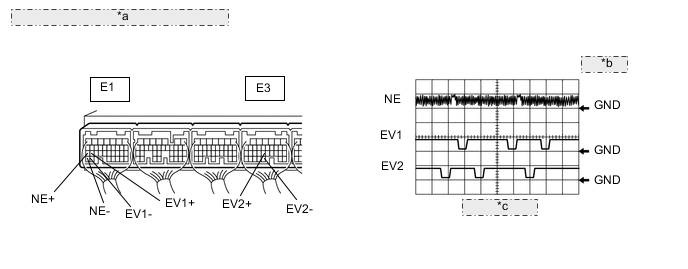 A001045E02