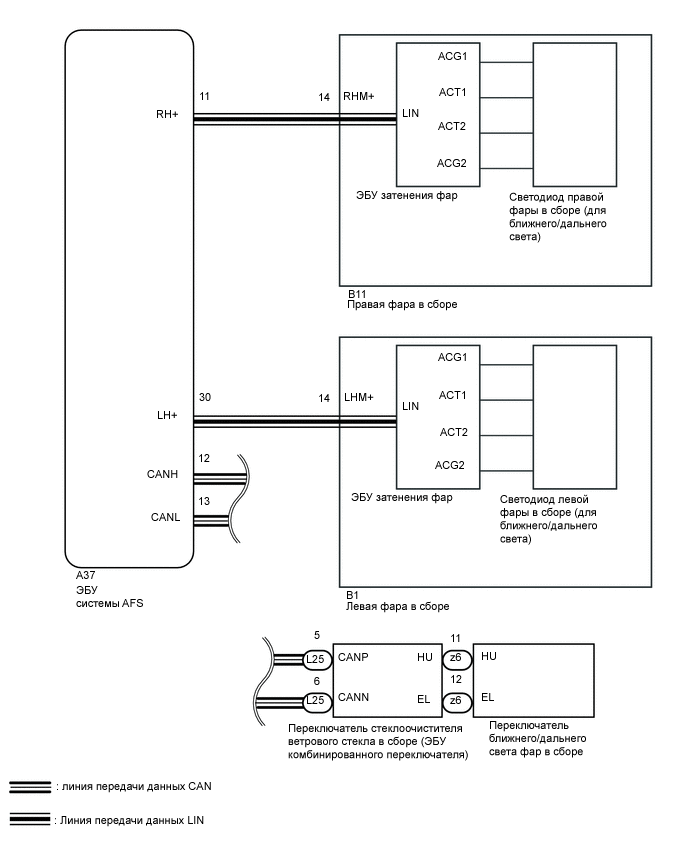 A001054E02