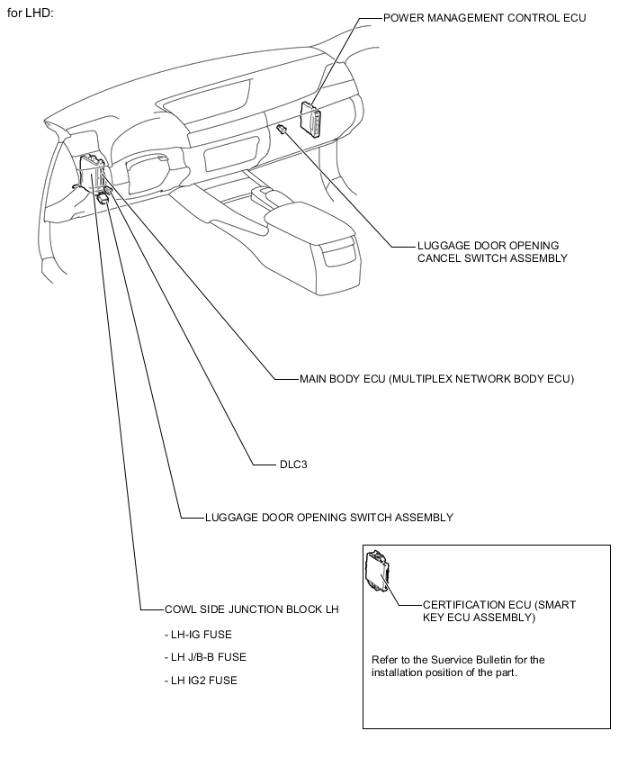 A000MTOE02