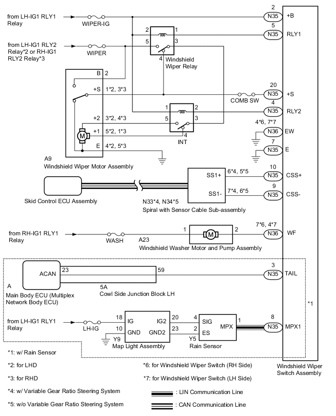 A000MV2E03