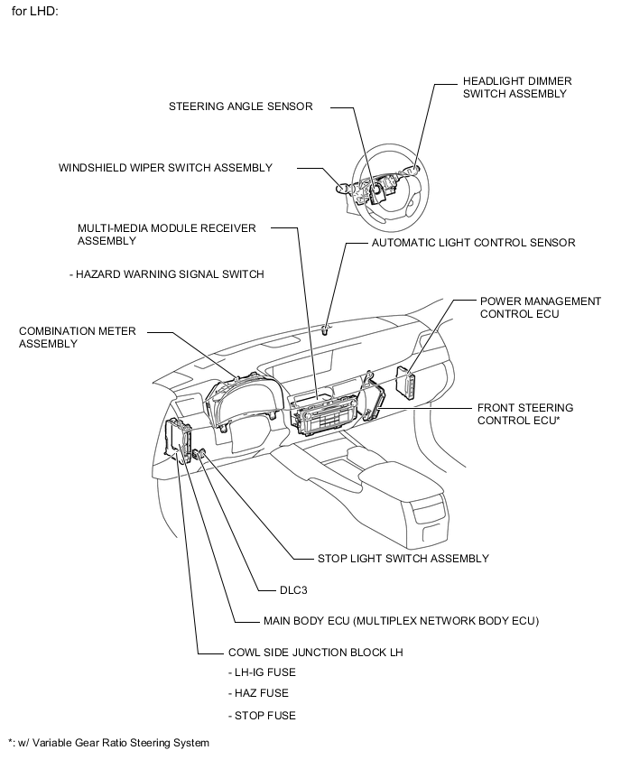 A000MVOE02