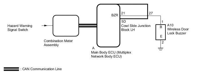 A000MVXE08