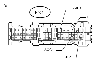 A000NCOE02