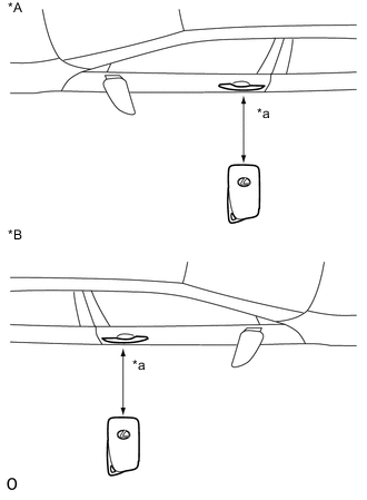 A000NCUE01