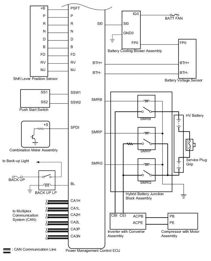 A000NGNE01