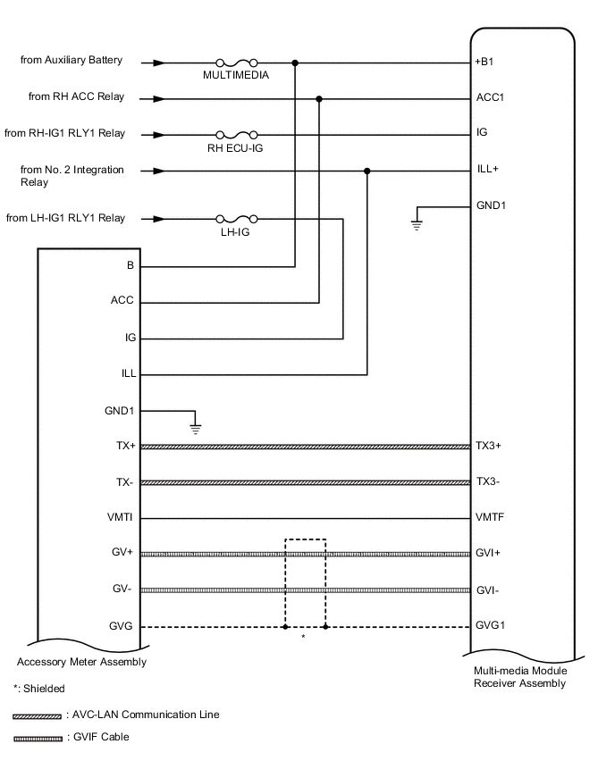 A000NGPE11