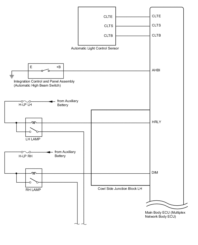 A000NMME04