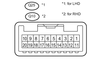 A000NVTE03