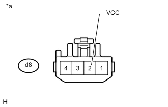 A000OCCE03