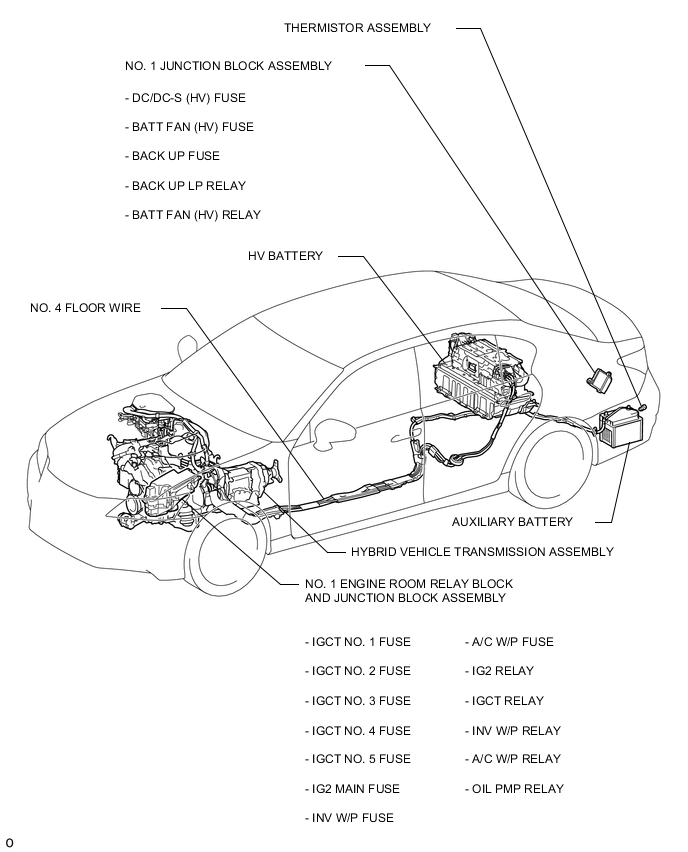 A000OD5E05