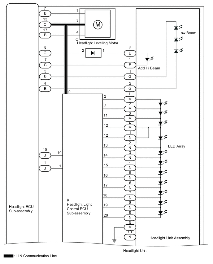 A000OE4E06