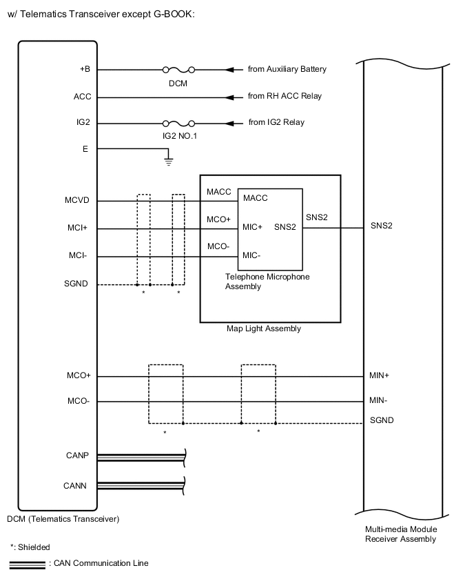 A000OHGE01