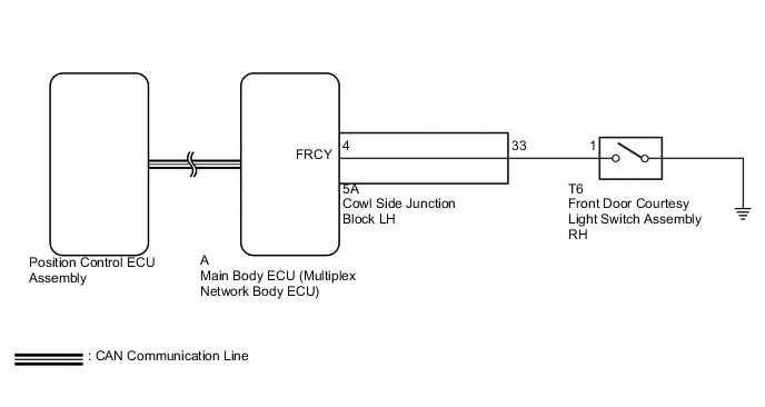 A000OHLE01