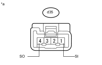 A000OI3E01