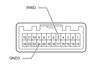 A000OJPC10