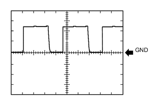 A000ORSE01