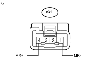 A000OVME01