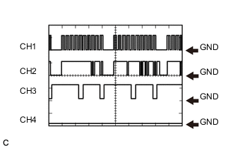 A000P3OE01