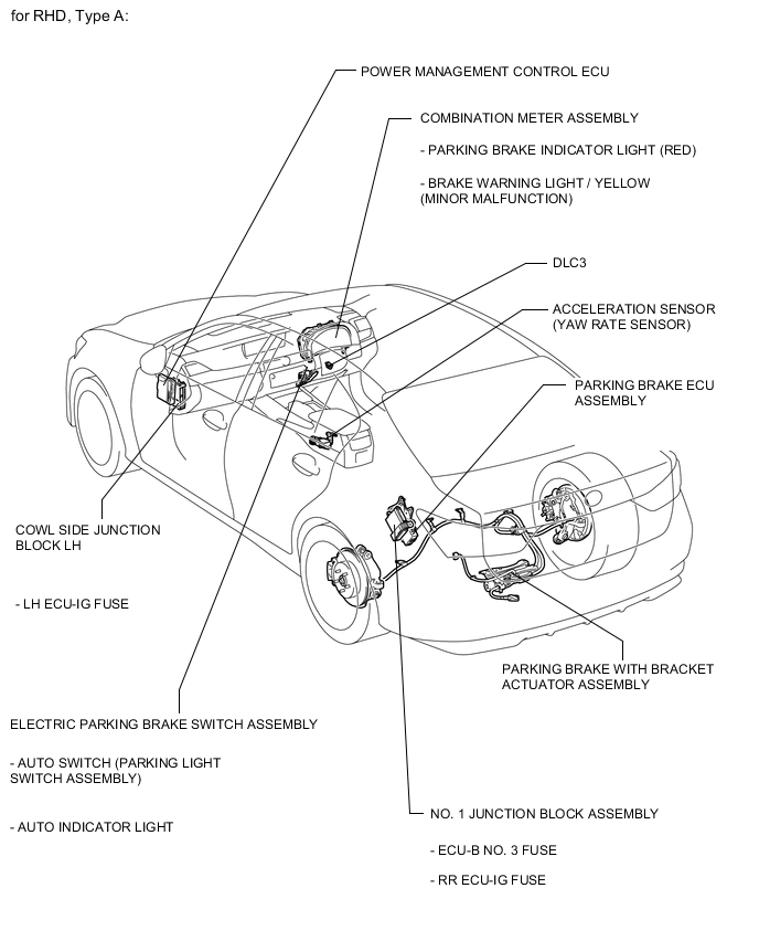 A000P3PE02