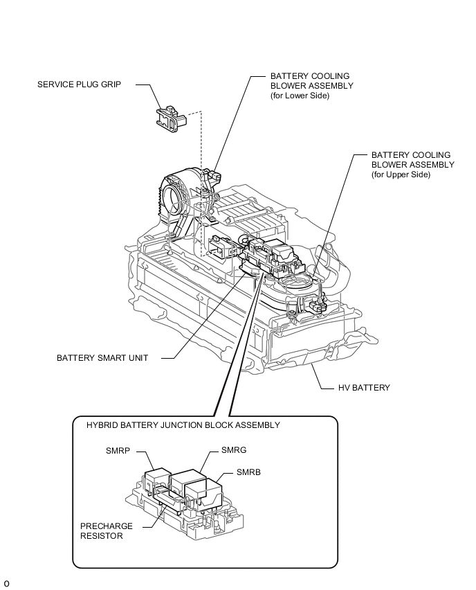 A000P9GE03