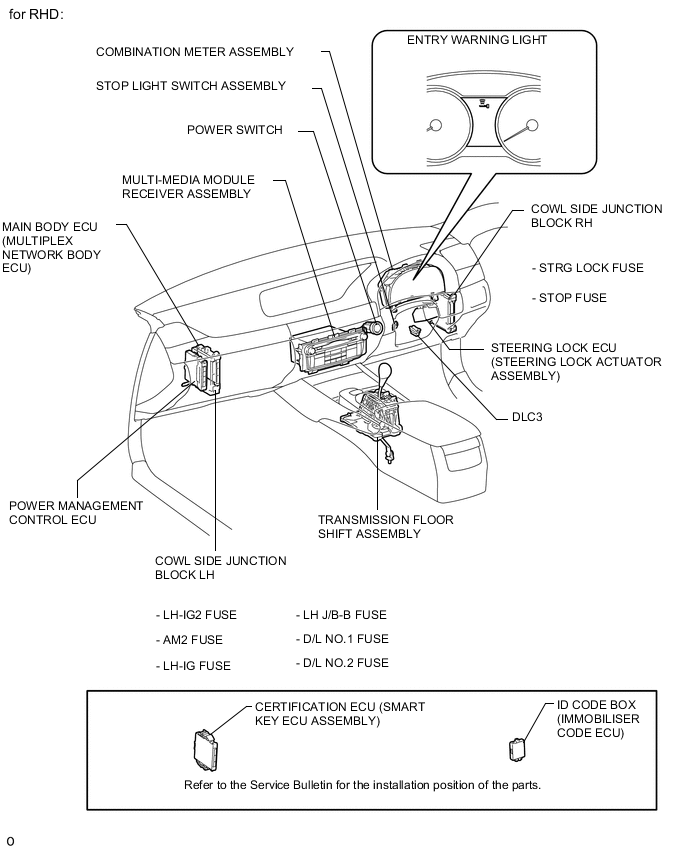 A000PA3E03