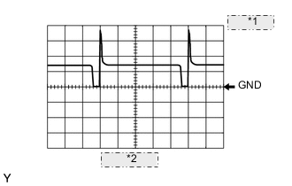 A000PB2E01