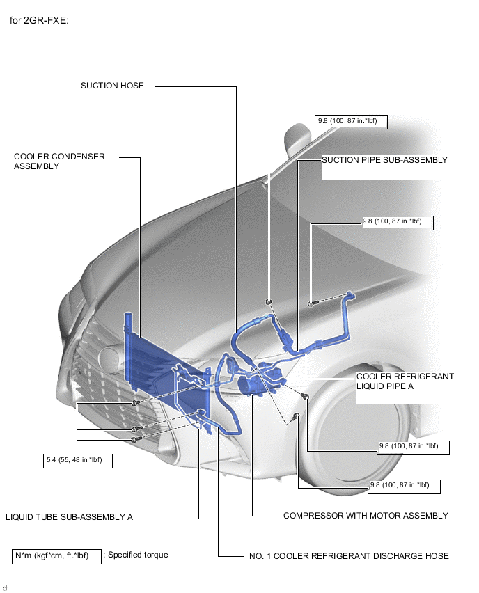 A000PBBE02