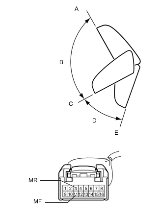 A000PBDE15