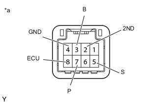 A000PBXE31