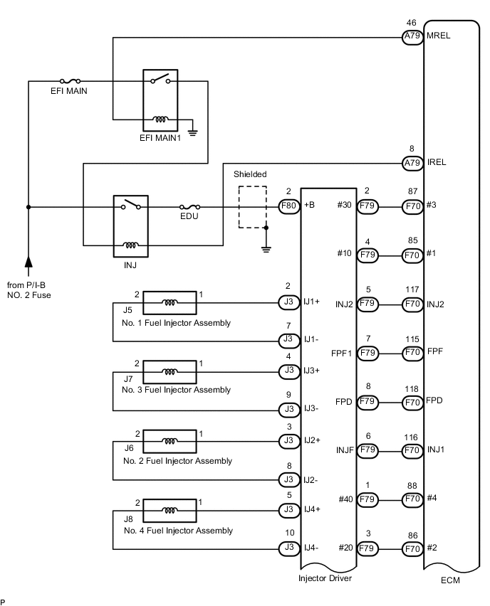 A000PCYE02