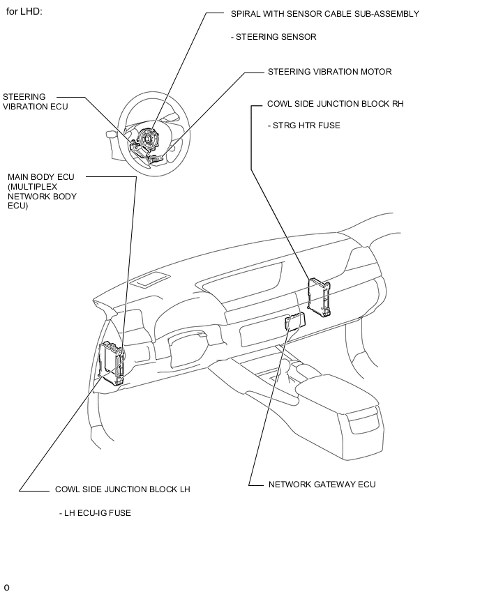 A000PF7E02