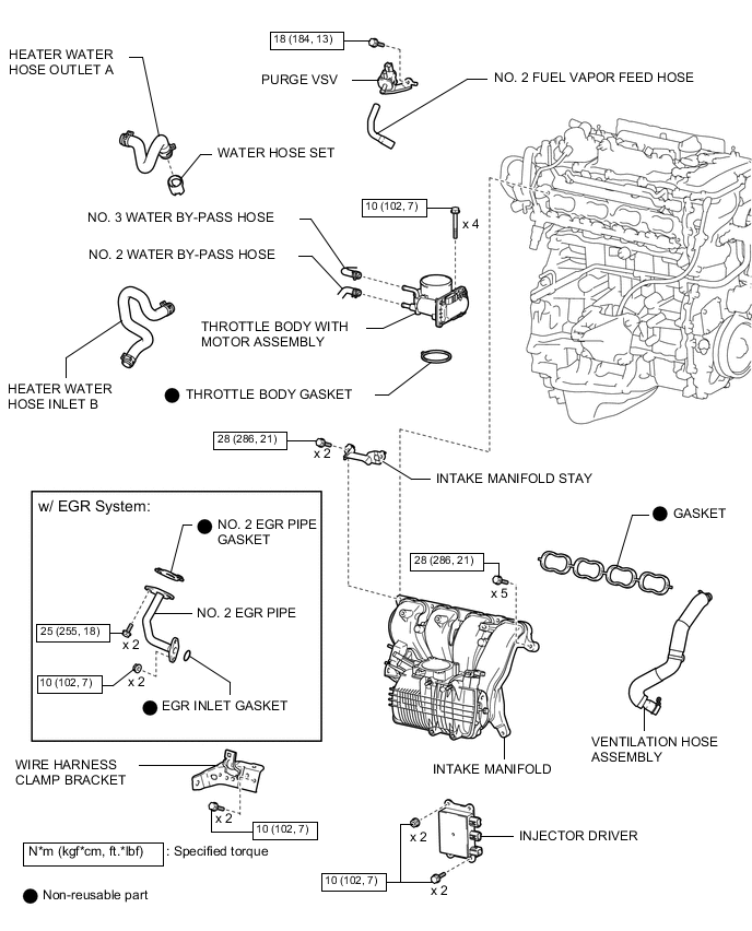 A000PGSE02