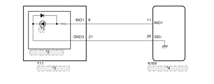 A000PIME11