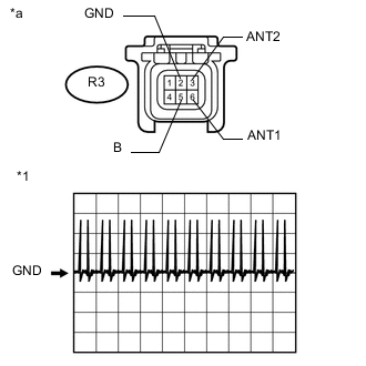 A000PN3E02