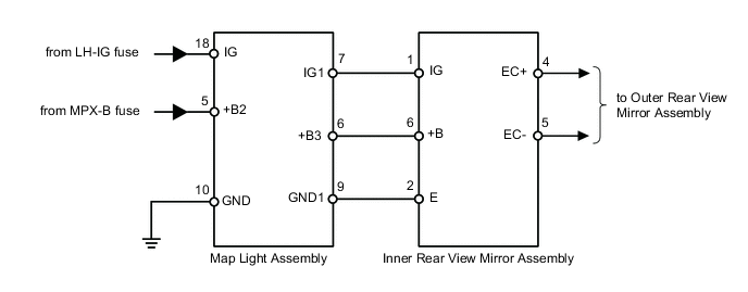 A000PQCE02