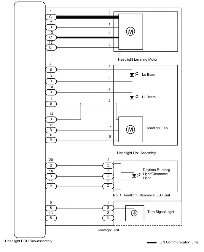 A000PQSE08