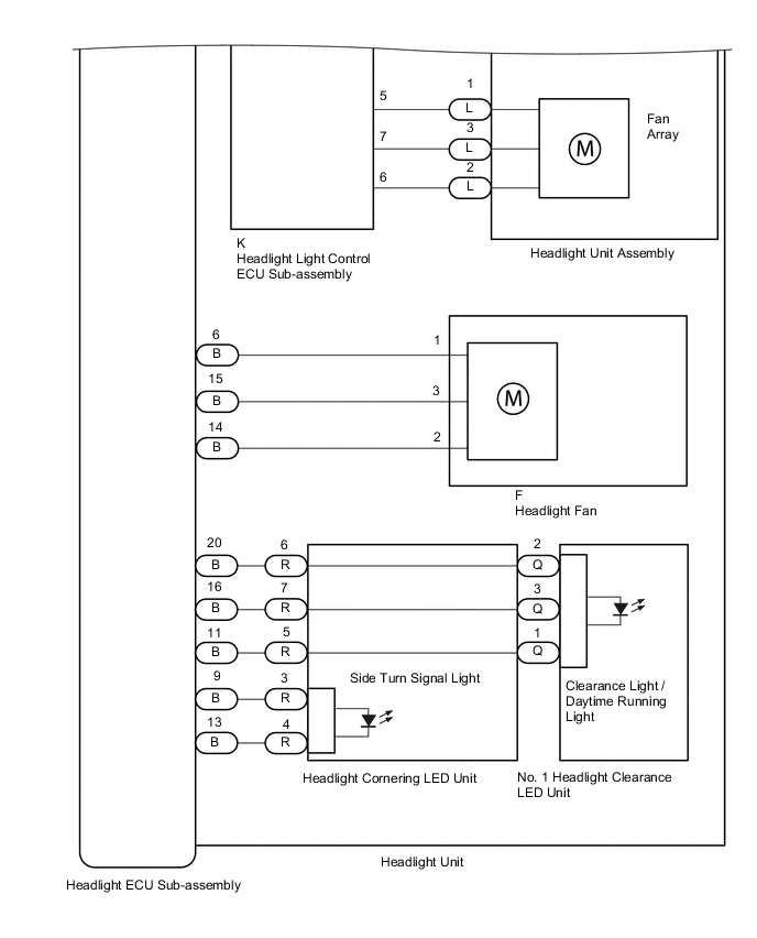 A000PRLE02