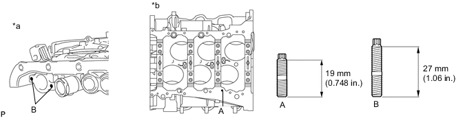 A000Q7GE12