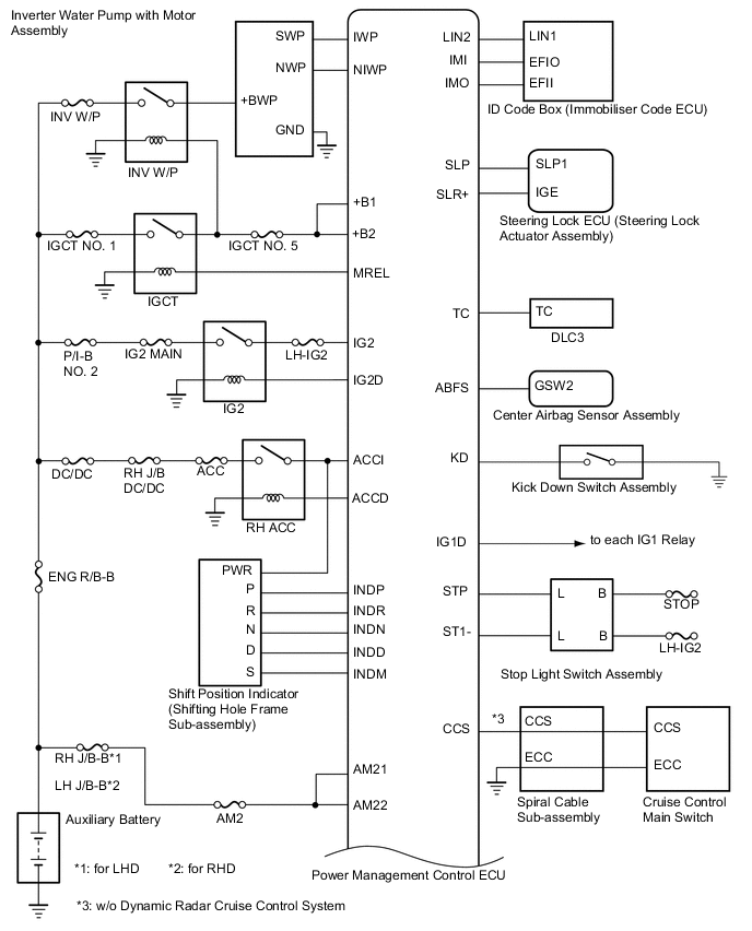 A000QBBE02