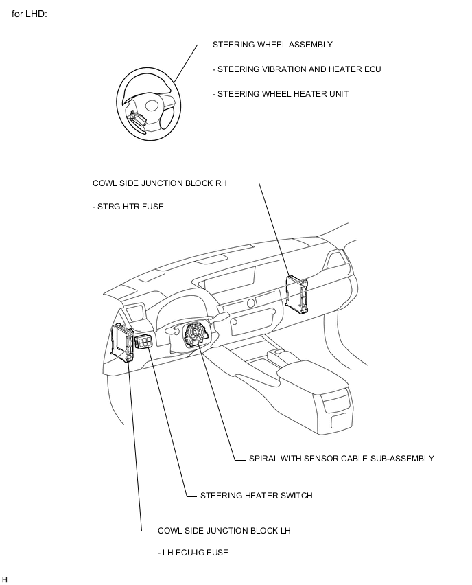 A000QC2E02