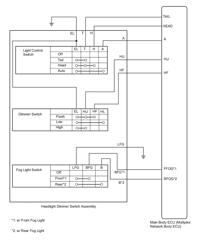 A000QCXE03