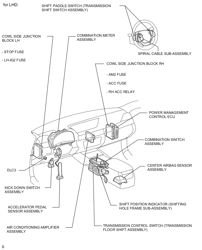 A000QDIE04