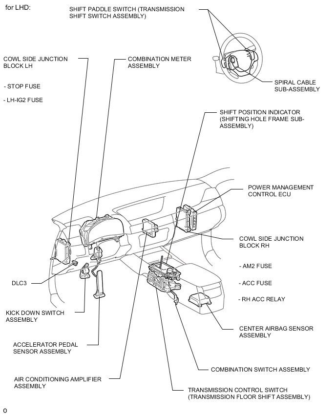 A000QDIE05