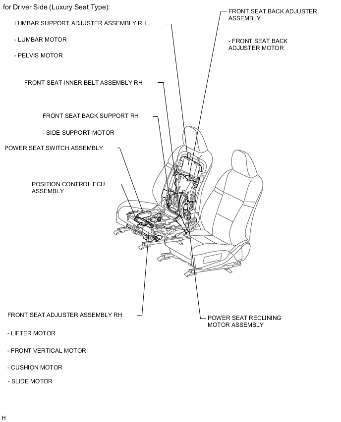 A000QDTE02