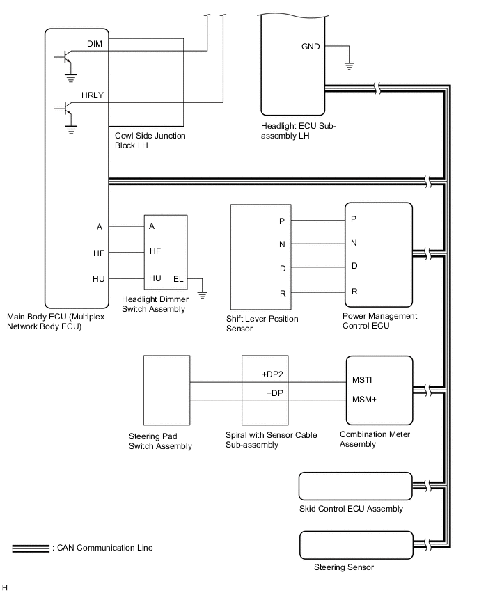 A000QM7E08