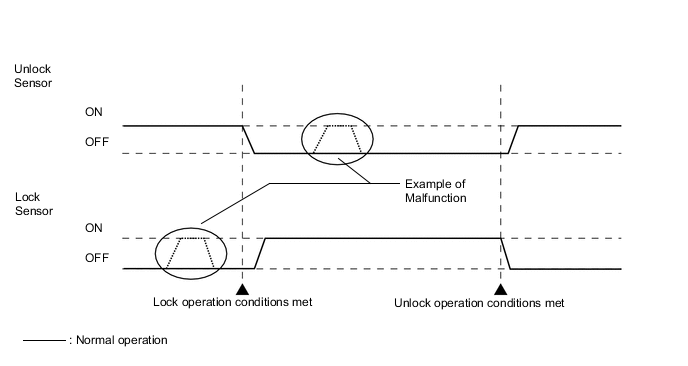 A000QS4E01