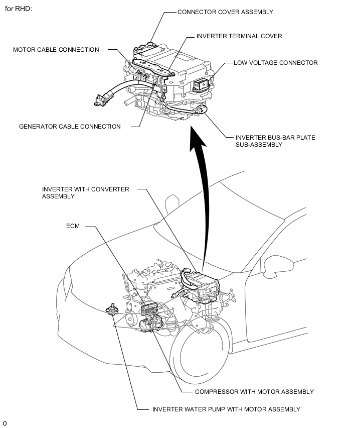 A000QS7E02